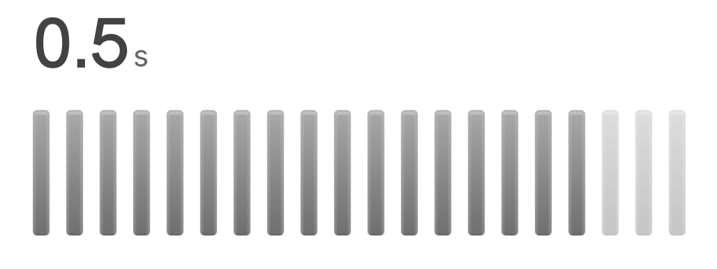 Contextual intelligence